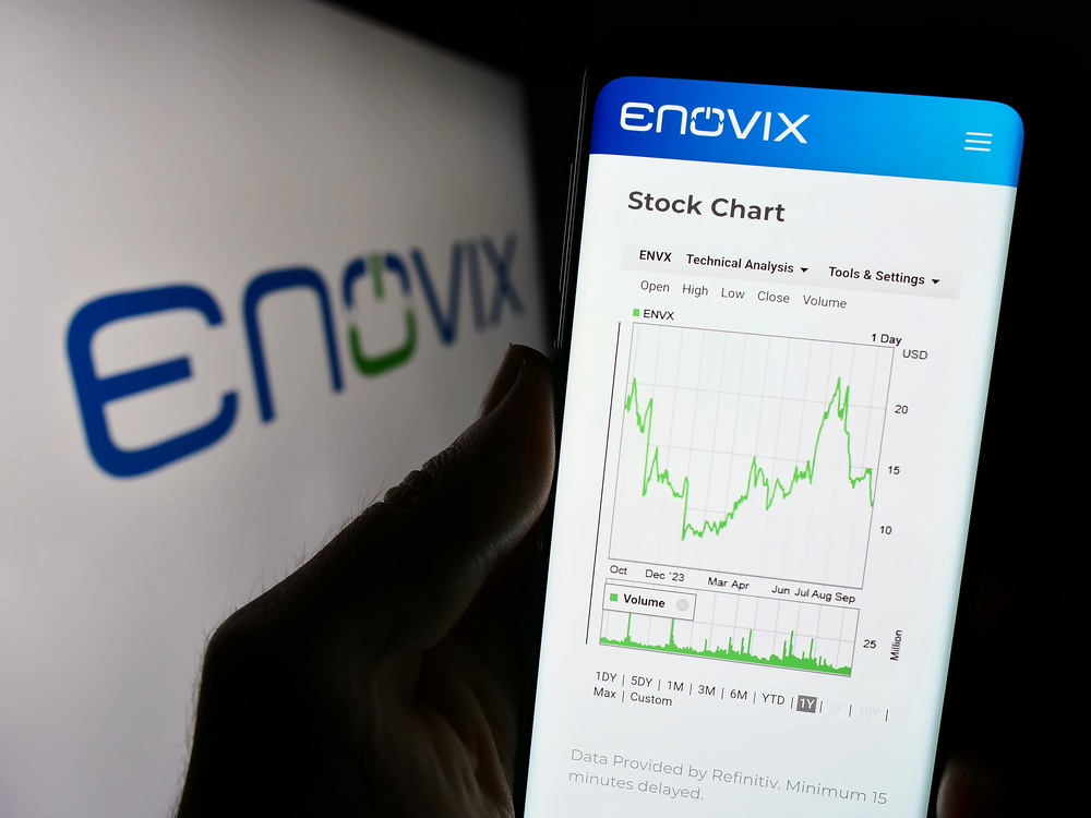 Stuttgart, Germany - 09-25-2023: Person holding smartphone with webpage of US battery company Enovix Corporation in front of business logo. Focus on center of phone display. — Stock Editorial Photography