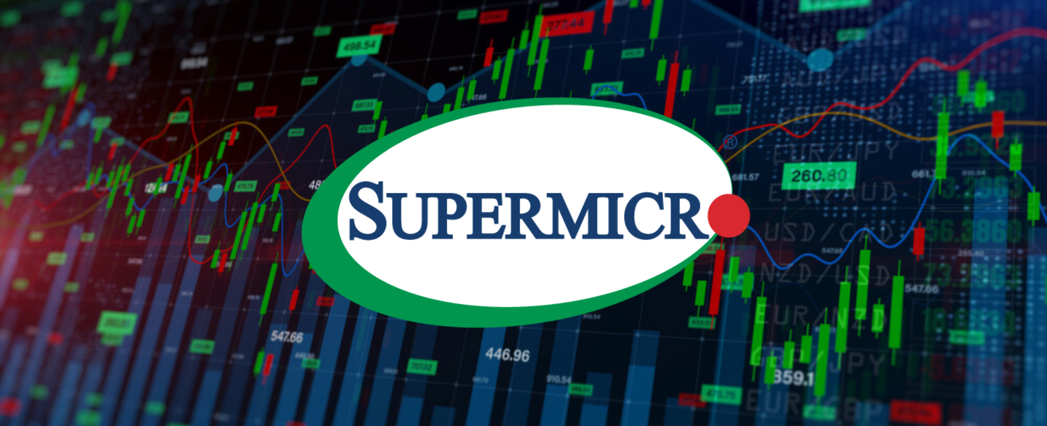 Super Micro Computer stock chart graphic - This image is an original composition by MarketBeat using licensed and editorial elements. Not for redistribution or reuse.