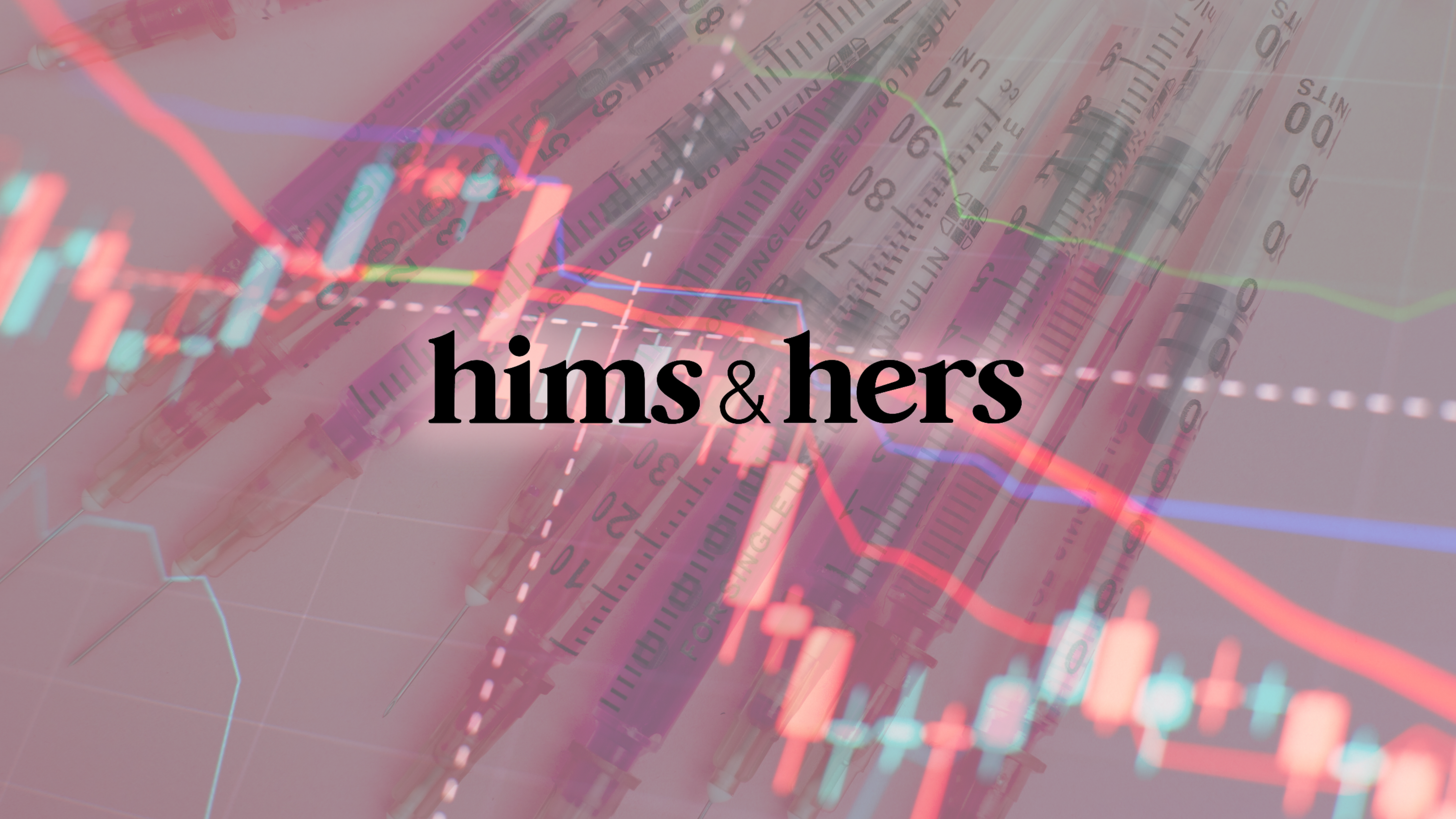 Hims & Hers Stock chart with syringe overlay