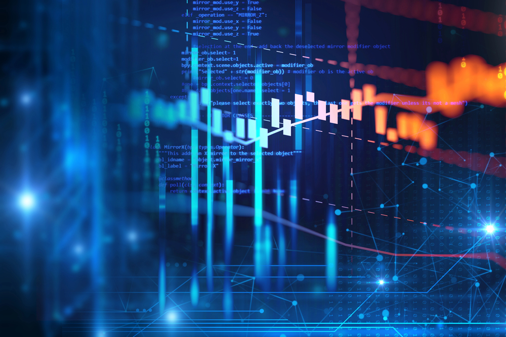 stock chart 