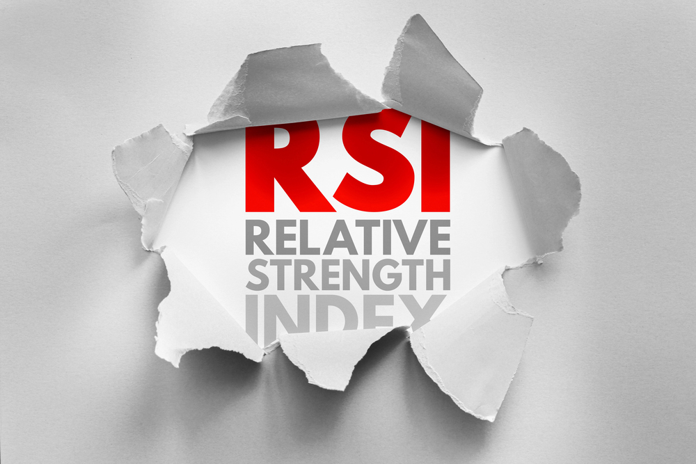 RSI Graphic 