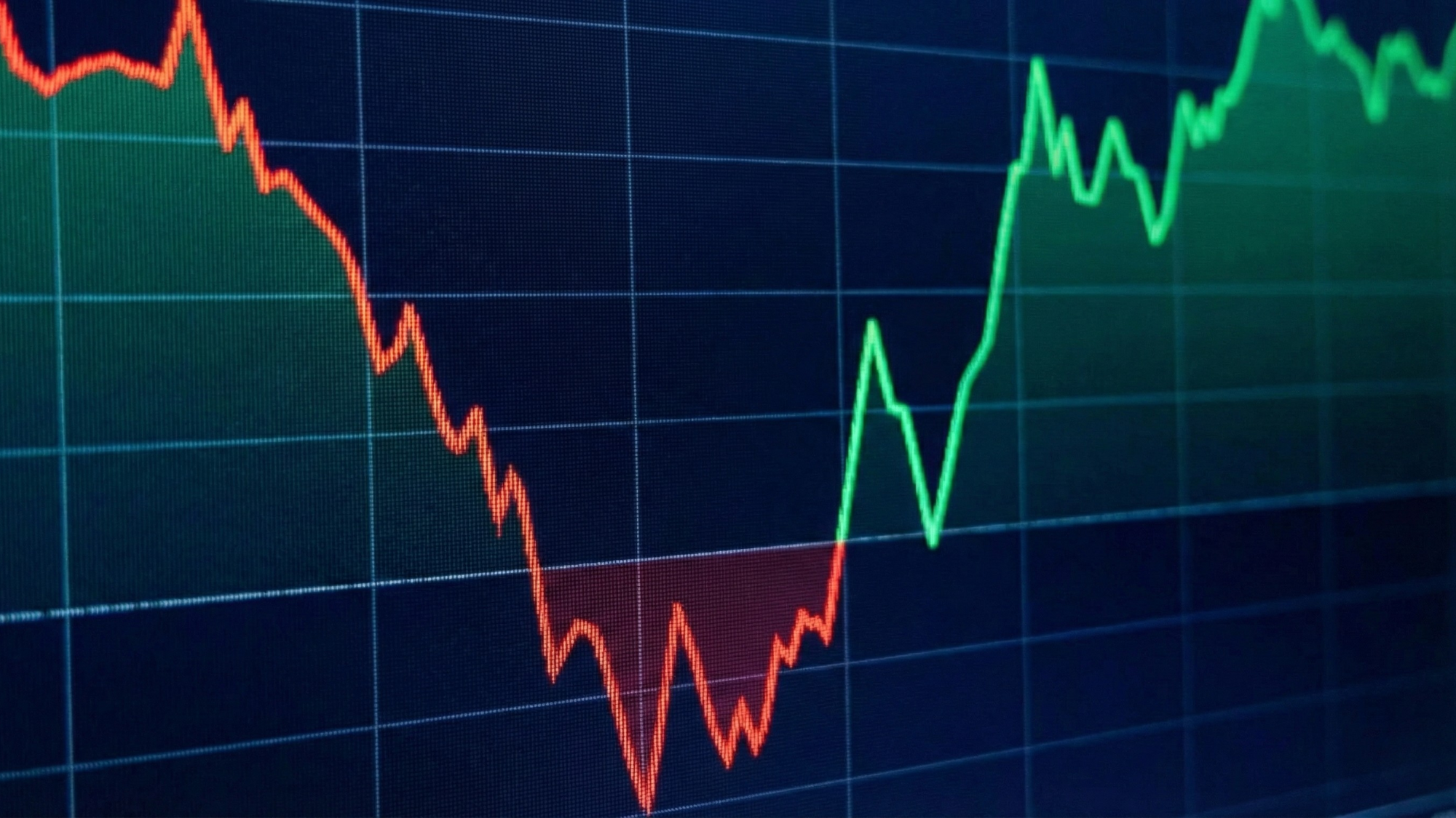 Close-up on a stock chart displaying a bullish rebound.