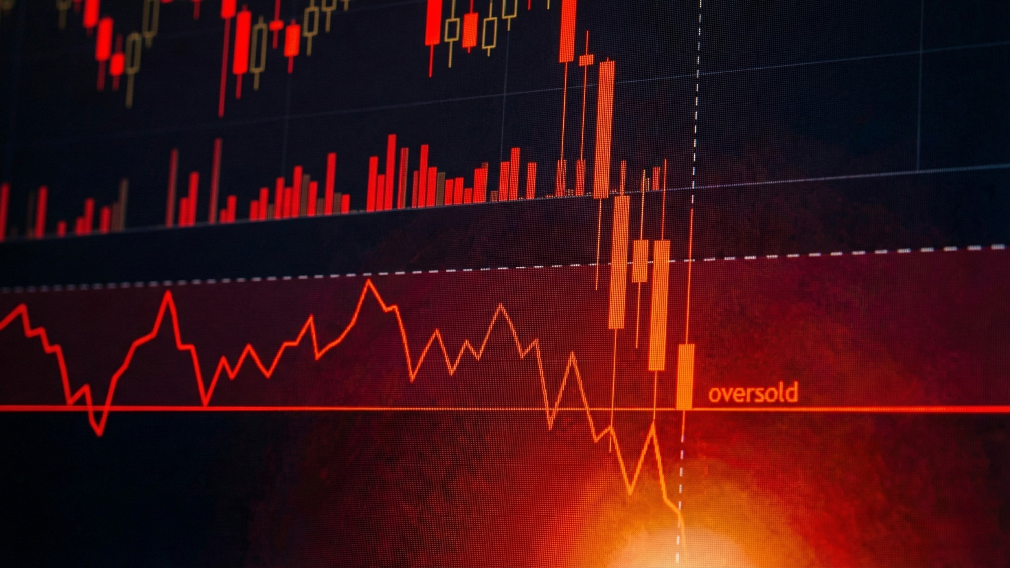 Dramatically lit stock chart with the RSI crossing into Oversold territory.