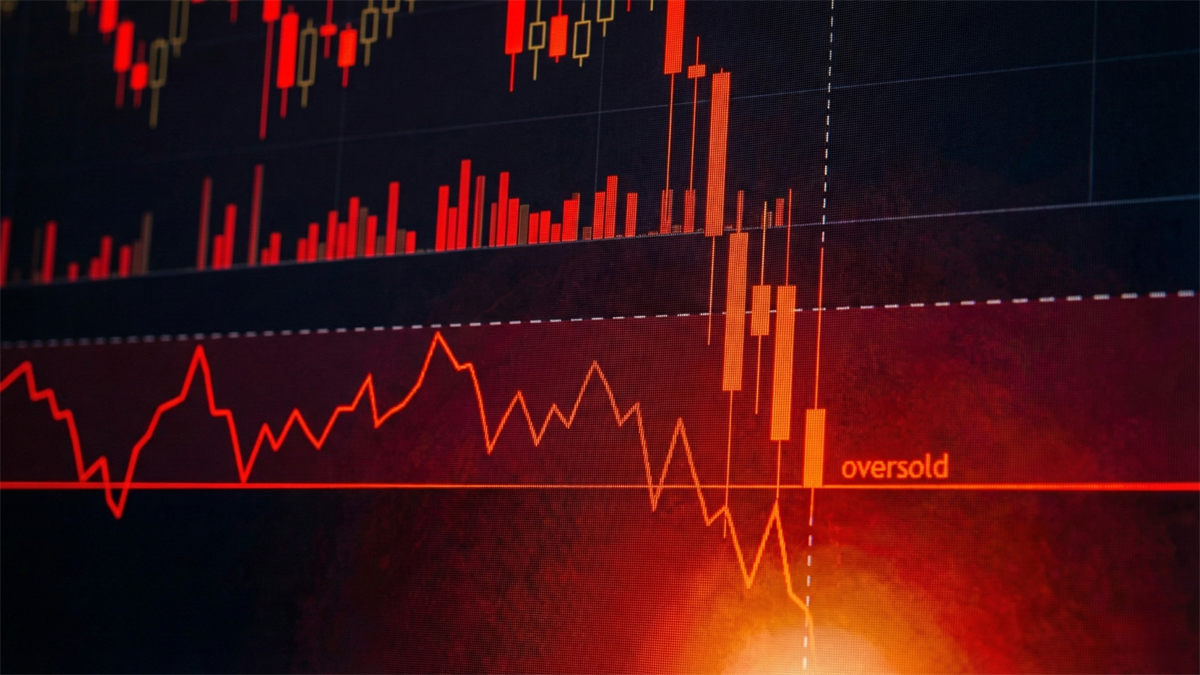 Screen displaying a red candlestick price chart with an oscillator indicator labeled "oversold" below.