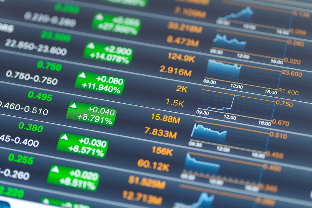 MarketBeat: Week in Review 3/1 – 3/5