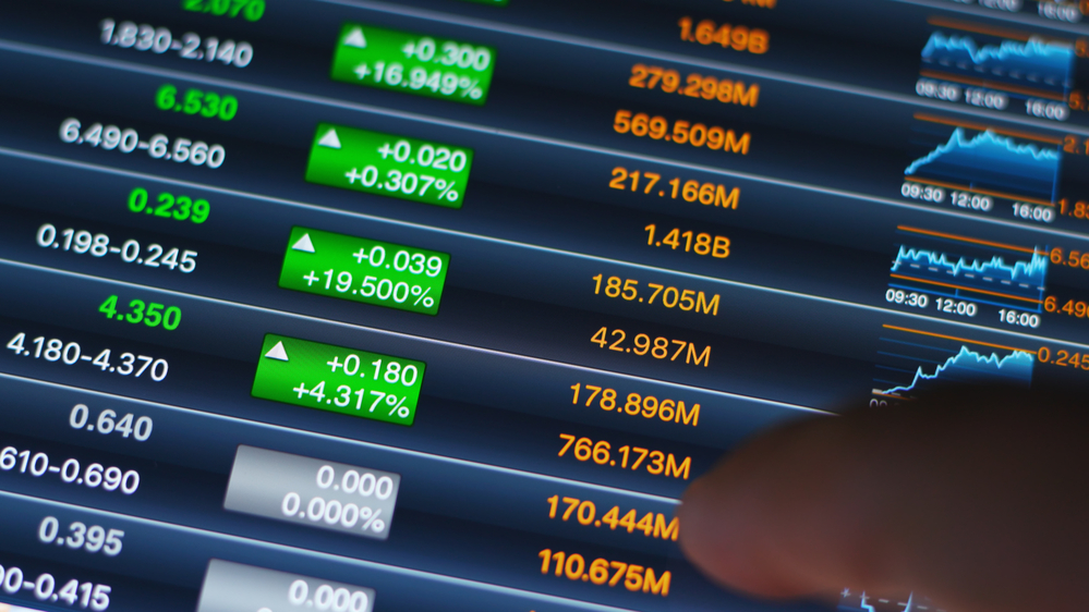 MarketBeat: Week in Review 6/28 – 7/2