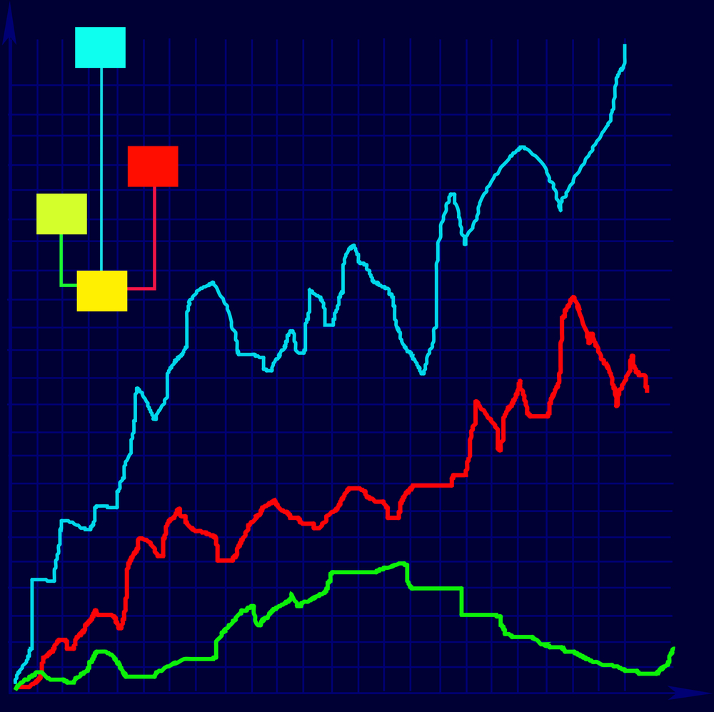 3 Pre-Earnings Plays Still in the Game