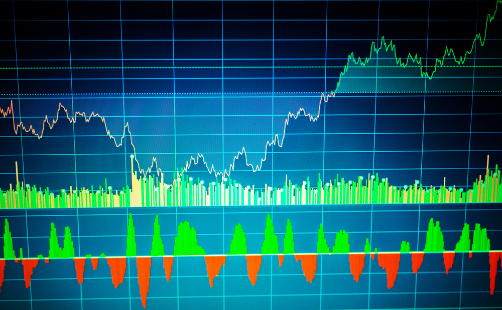 3 Growth Stocks Gearing Up for More Gains