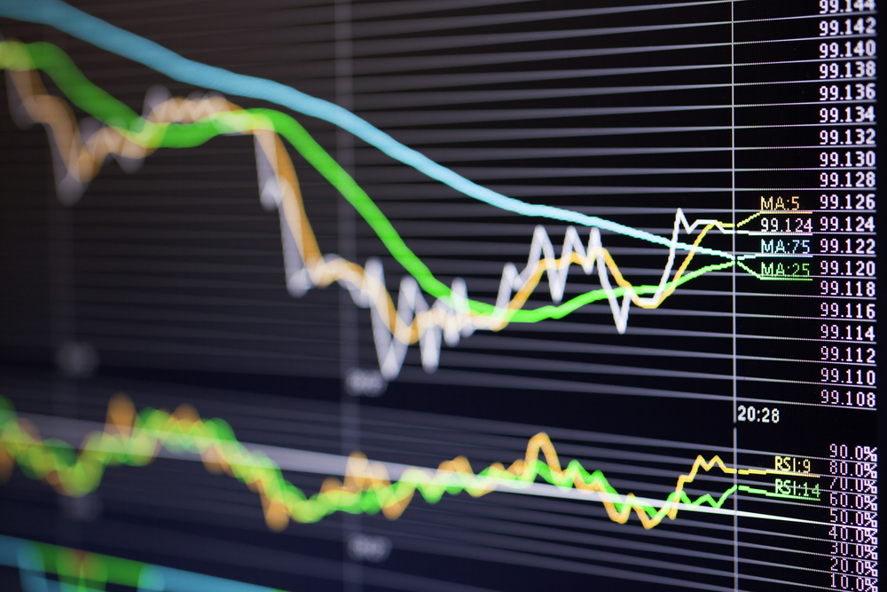 H.B. Fuller Company (NYSE:FUL): The One Stock To Rule Them All?