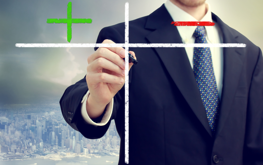 MarketBeat vs. Morningstar Comparison