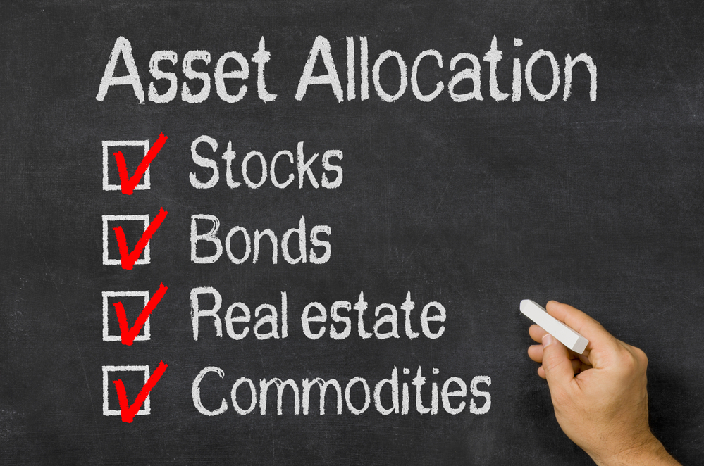 Asset Allocation: The Key to a Successful Portfolio. Are You Paying Attention to Yours?