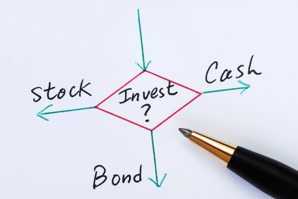 Have You Always Skipped Rebalancing Your Portfolio? Big Mistake!