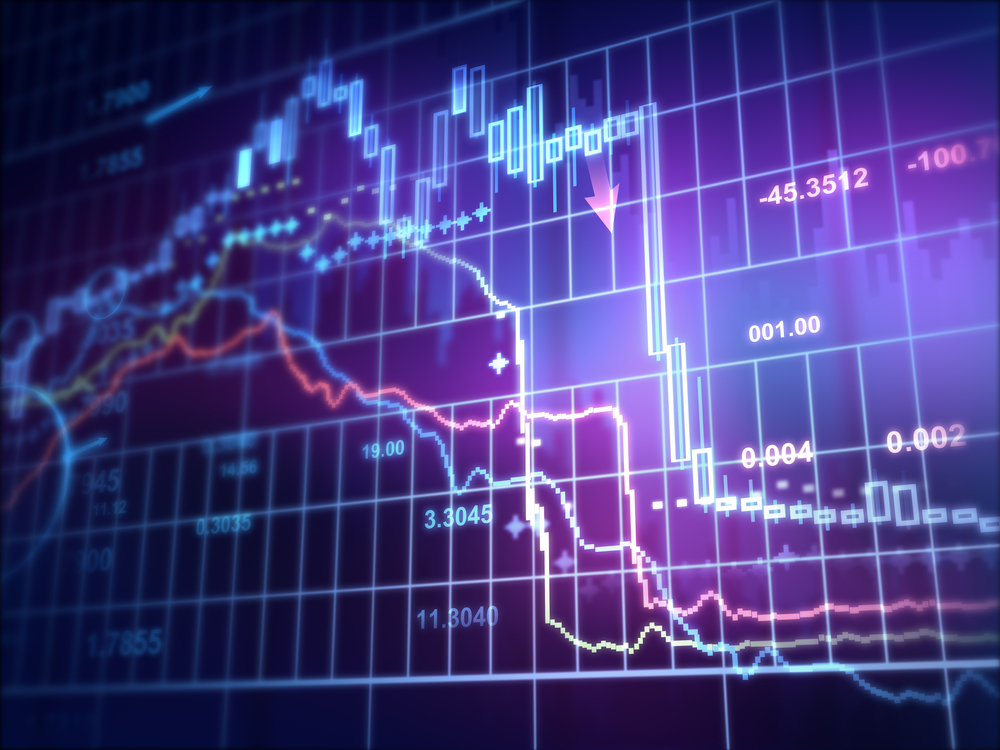 Here’s Where Churchill Capital IV Corp (NYSE: CCIV) Stock Can Bottom