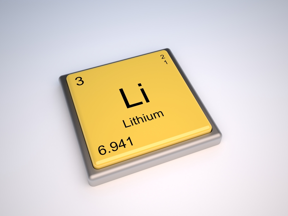  Watch Piedmont Lithium Stock for Opportunistic Pullback Levels   