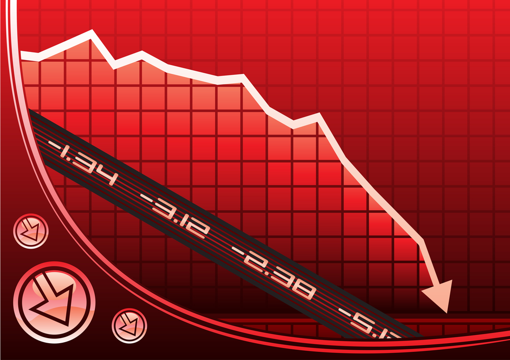 This Isn&rsquo;t A Buyable Bottom For Stocks&nbsp;