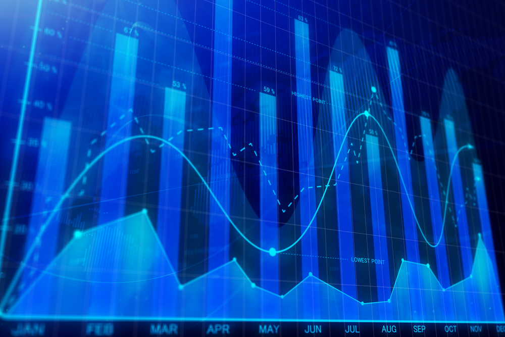 These 3 Mega Caps are Bear Market Buys