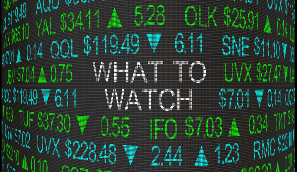 Top 10 Searched Stocks on MarketBeat All-Access