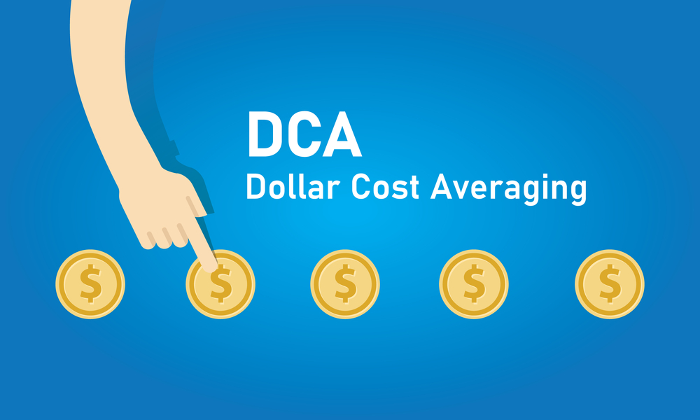 Here&rsquo;s How to Dollar Cost Average into Positions in a Bear Market 
