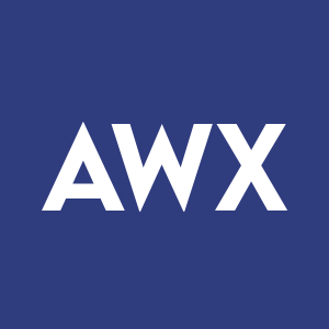 Avalon Holdings Co. stock logo