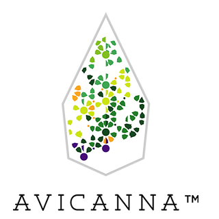 Avicanna