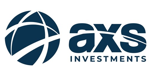 AXS Astoria Real Assets ETF stock logo