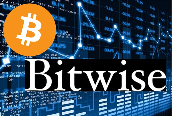 Bitwise Bitcoin Standard Corporations ETF