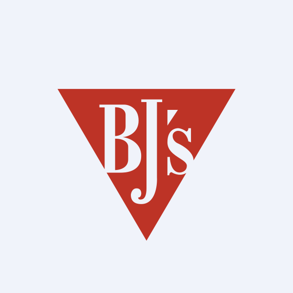 BJ's Restaurants, Inc. stock logo
