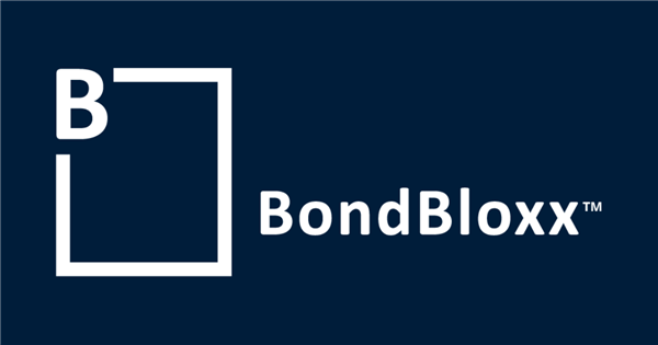 BondBloxx USD High Yield Bond Sector Rotation ETF