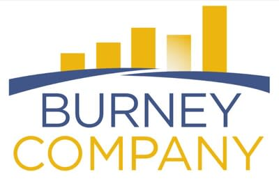 Burney U.S. Factor Rotation ETF stock logo