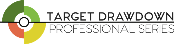 Cabana Target Drawdown 7 ETF