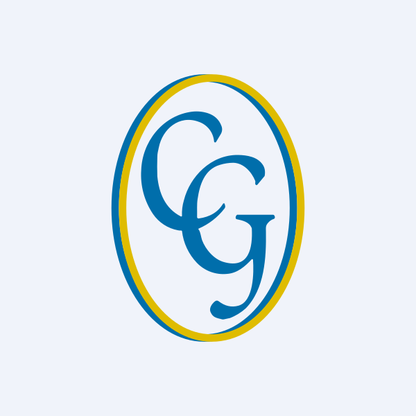Championsgate Acquisition Corp stock logo