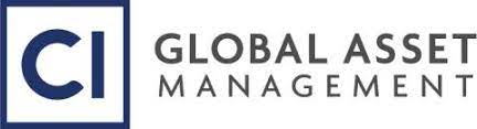 CI Canadian Convertible Bond ETF Common