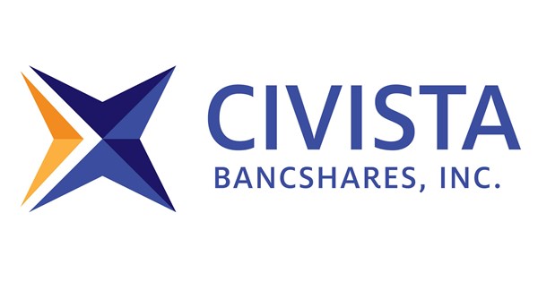 Civista Bancshares, Inc. stock logo