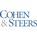 Cohen & Steers Limited Duration Preferred and Income Fund stock logo