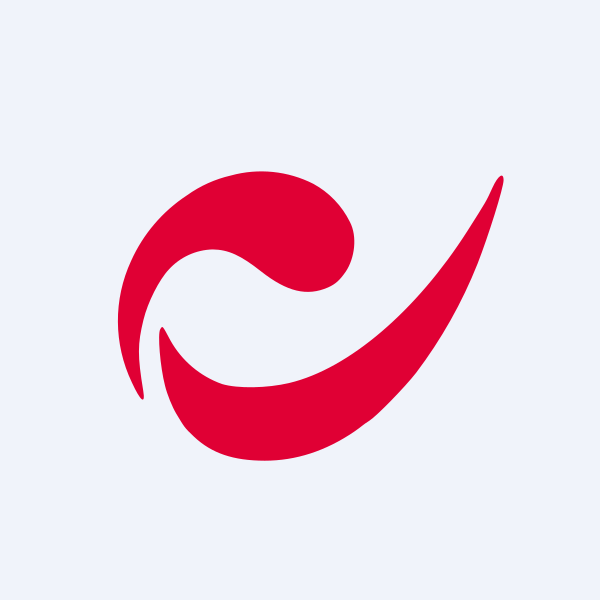 Colabor Group