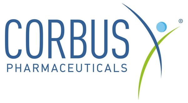 Corbus Pharmaceuticals Holdings, Inc. stock logo
