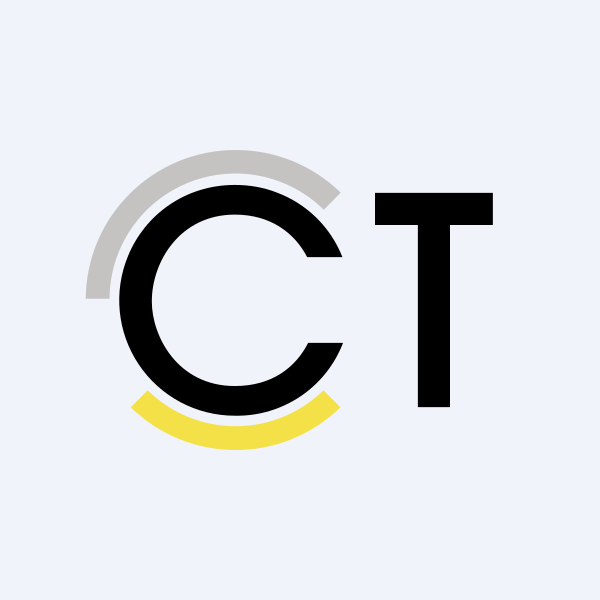 CT Automotive Group