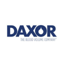Daxor Corporation stock logo
