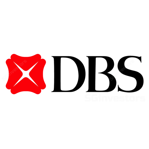 DBS Group Holdings Ltd stock logo