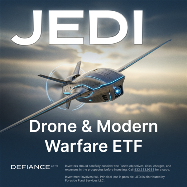 Defiance Drone & Modern Warfare ETF