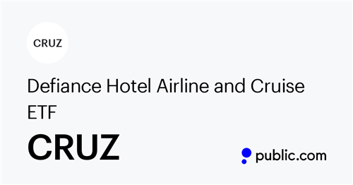Defiance Hotel, Airline, and Cruise ETF stock logo