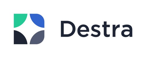 Destra Multi-Alternative Fund