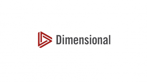 Dimensional Emerging Markets Value ETF stock logo