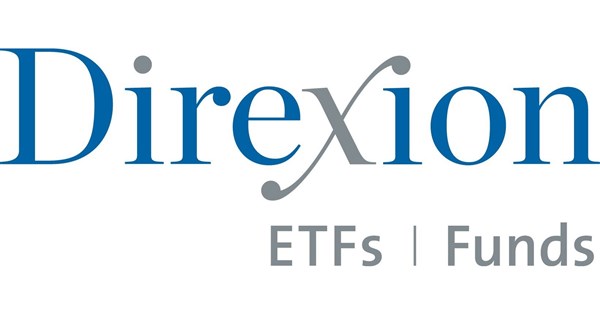 Direxion Auspice Broad Commodity Strategy ETF stock logo