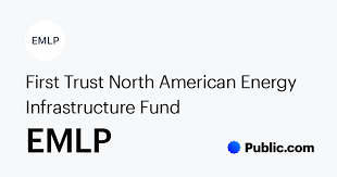 First Trust Preferred Securities and Income ETF stock logo