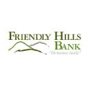 Friendly Hills Bancorp stock logo