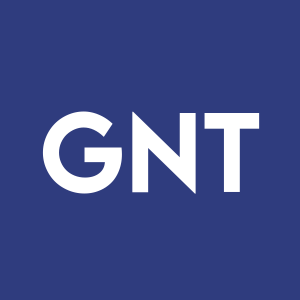GAMCO Natural Resources, Gold & Income Trust