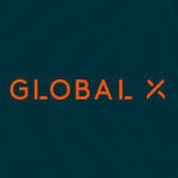 Global X Copper Miners ETF stock logo
