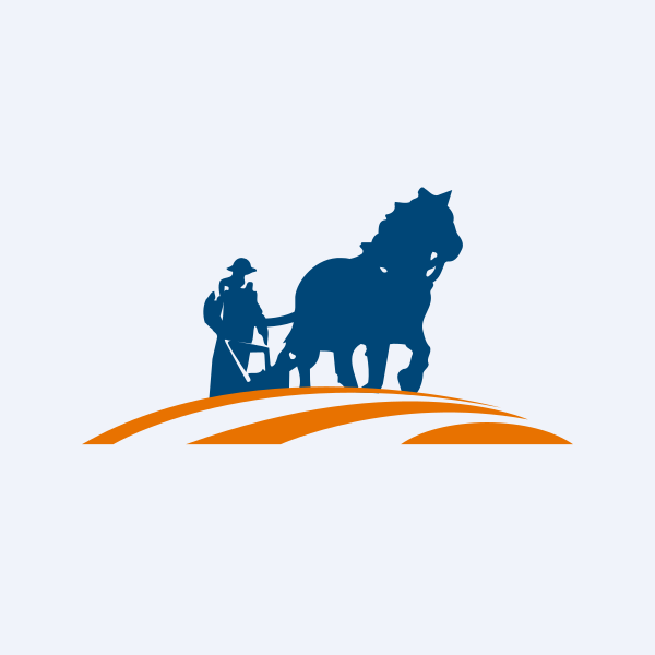 Heartland BancCorp. stock logo