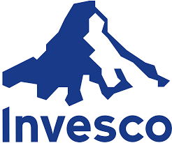 Invesco Nasdaq Biotechnology ETF stock logo